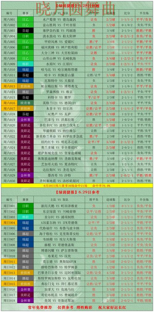 世界杯投注下载常见问题一次说清，重点信息整理