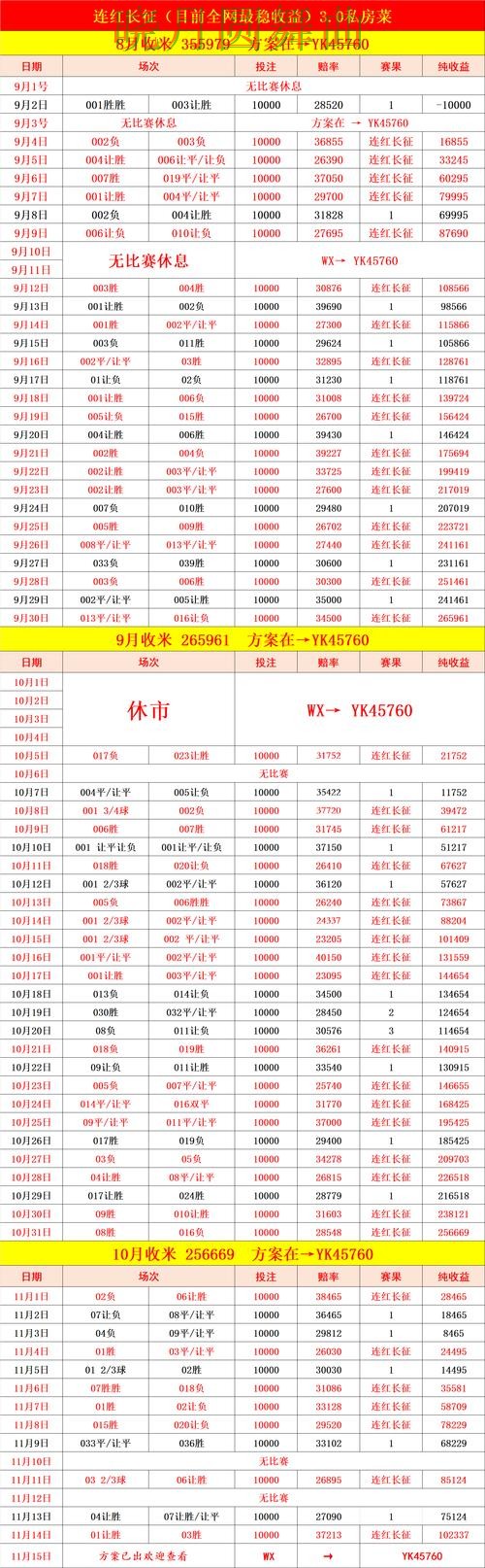 世界杯买球网站葡萄牙比赛前瞻分析方法