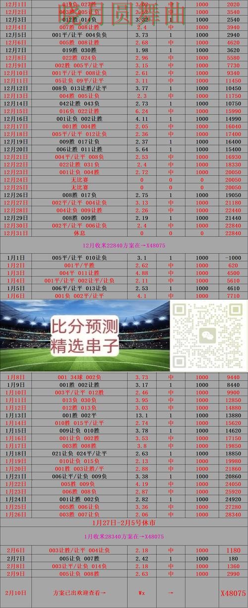 世界杯买球焦点战怎么分析更清楚