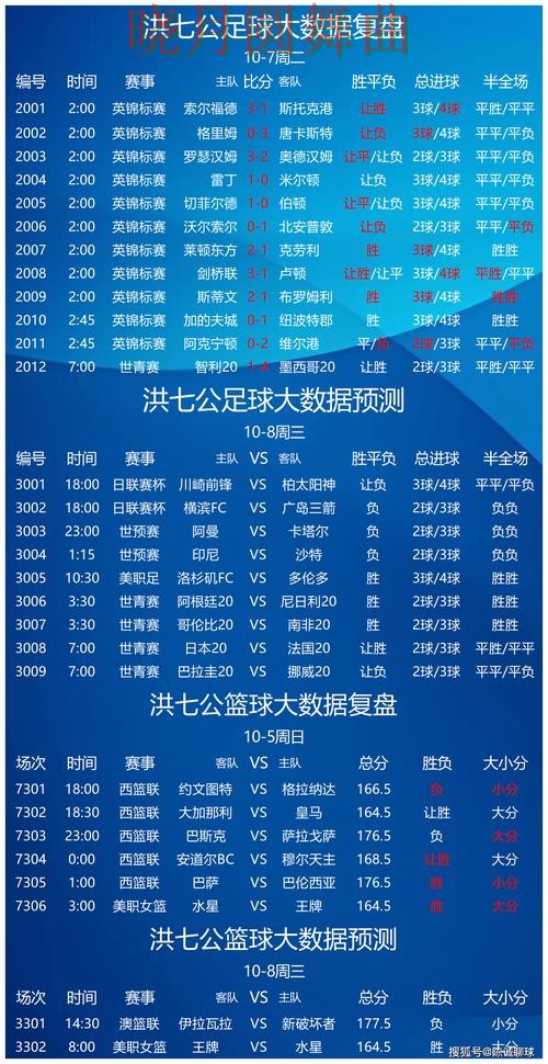 世界杯投注官网比赛直播数据应该怎么用全攻略