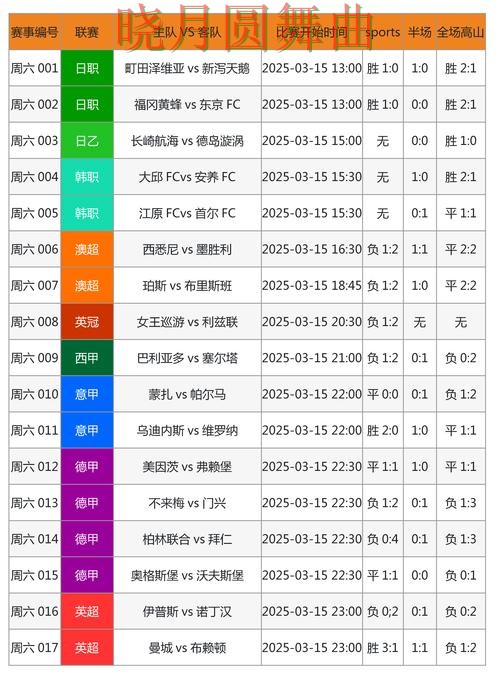 世界杯投注注册比赛直播数据应该怎么用
