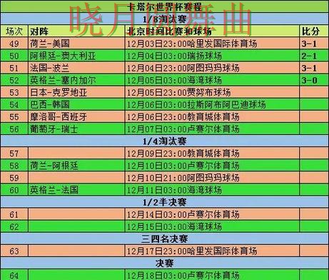 世界杯买球官网小组赛热门玩法解析技巧总结