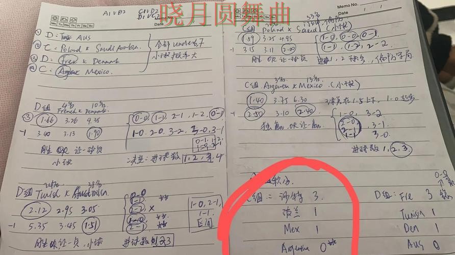 世界杯买球网站串关玩法值不值得尝试，避坑思路分享