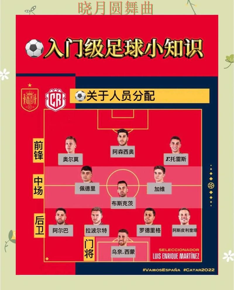 世界杯买球防守型球队更值得关注吗经验分享