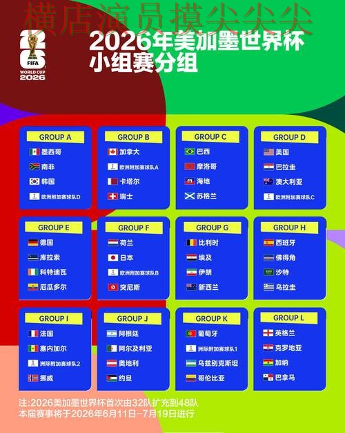 世界杯竞猜平台揭秘合集：覆盖平台排行与入口方式 - World Cup 2026
